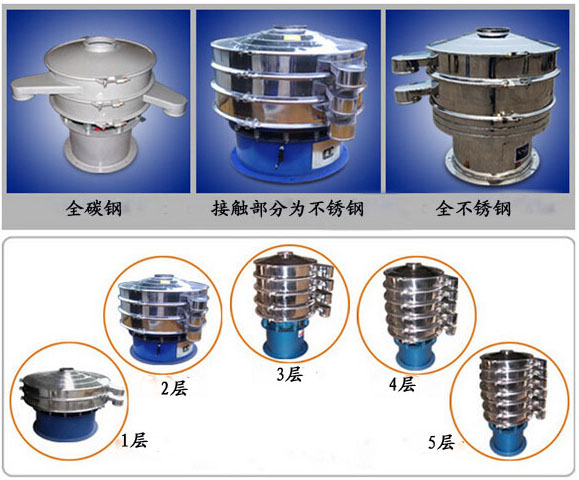 煤焦油振動(dòng)篩分機(jī)型號(hào)