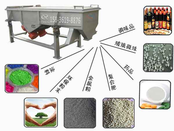 1030直線振動篩應(yīng)用范圍